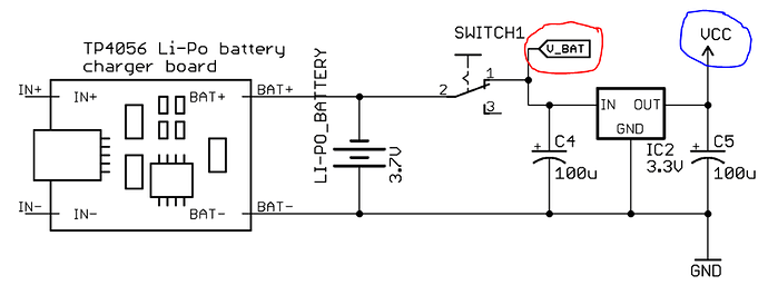 Voltages