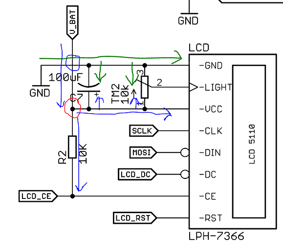 Connections